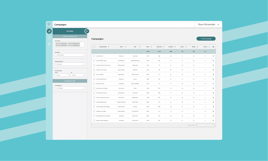New with TopFunnel "Open and Click Tracking"