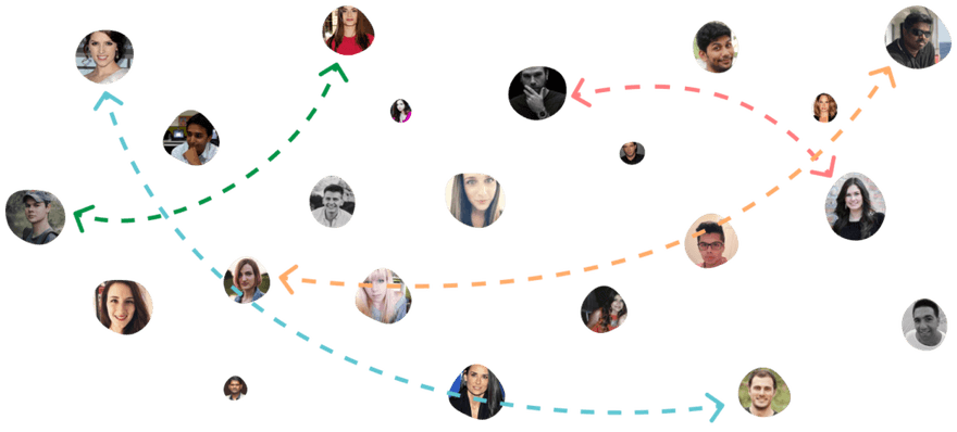 The Duplicate Outreach Problem